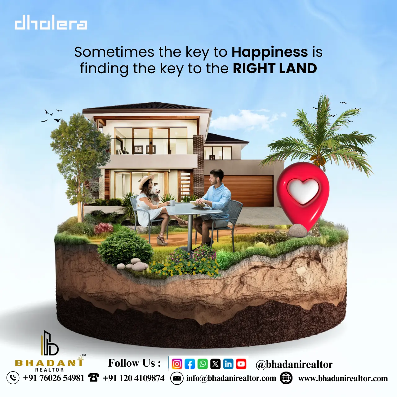 dholera smart city plot price
