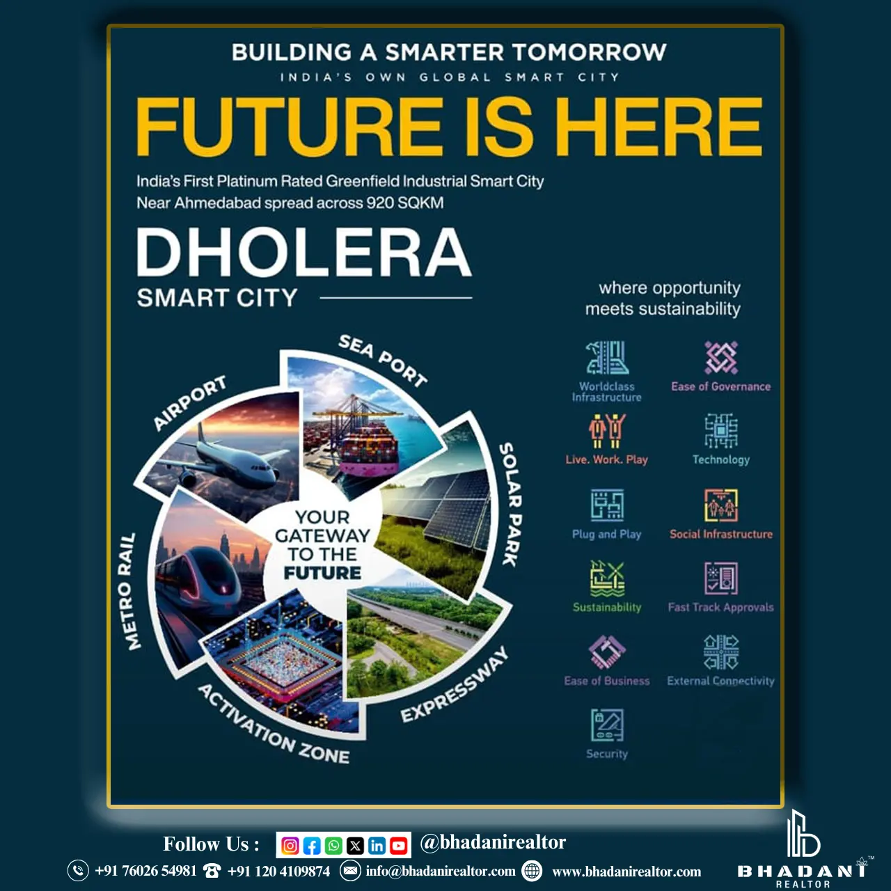 Dholera Smart City Plot Booking