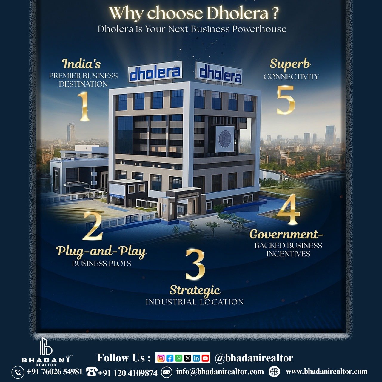 Dholera में कौन-कौन सी बड़ी कंपनियाँ निवेश कर चुकी हैं?
