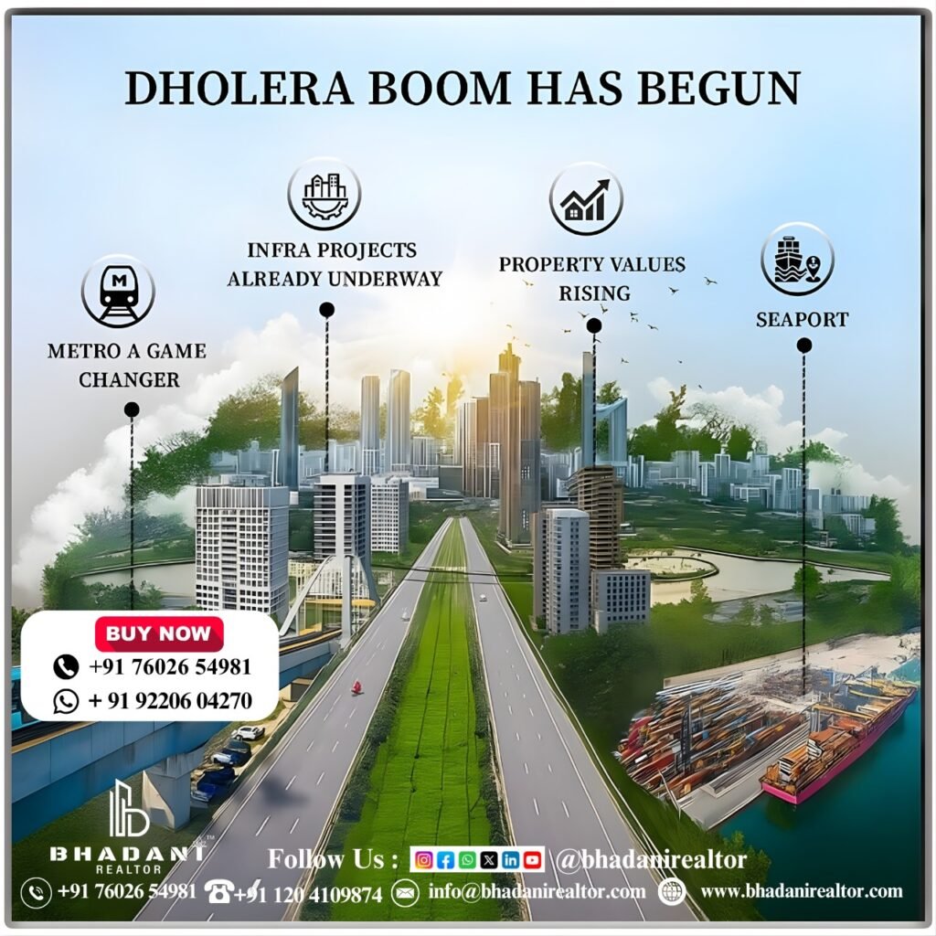 Dholera SIR plots investment