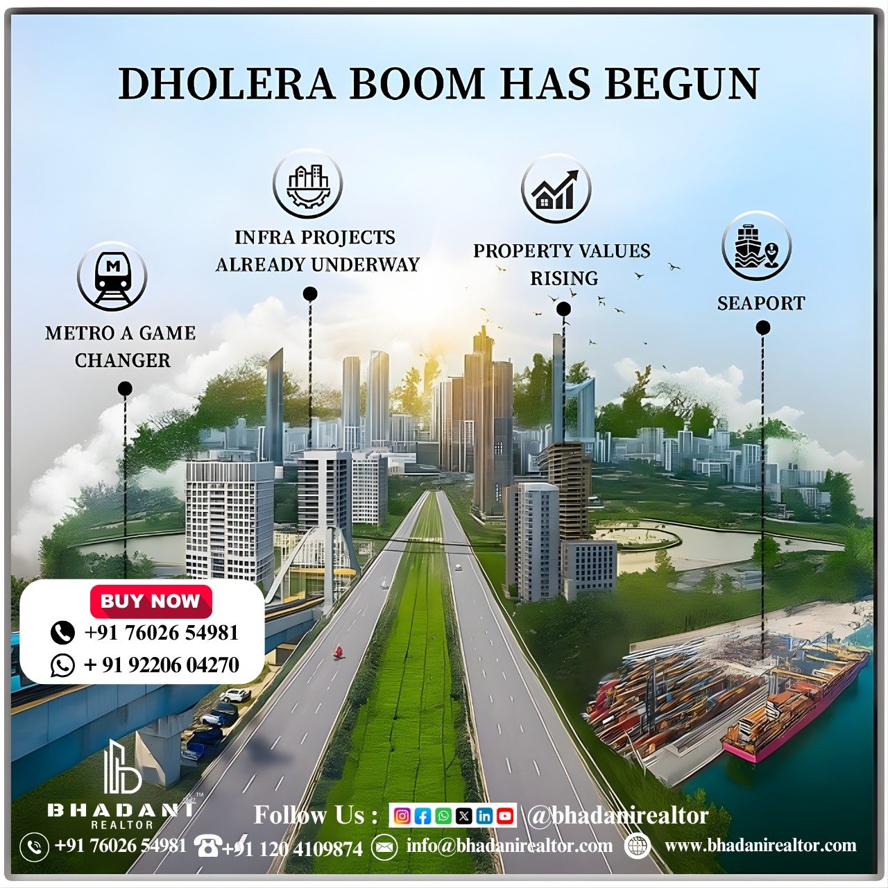 Dholera SIR plots investment