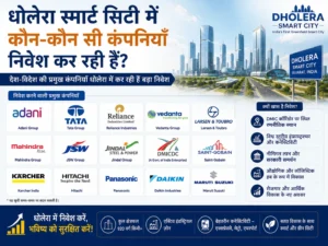 धोलेरा स्मार्ट सिटी में कौन-कौन सी कंपनियाँ निवेश कर रही हैं